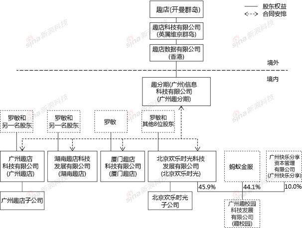 BBIN官网
