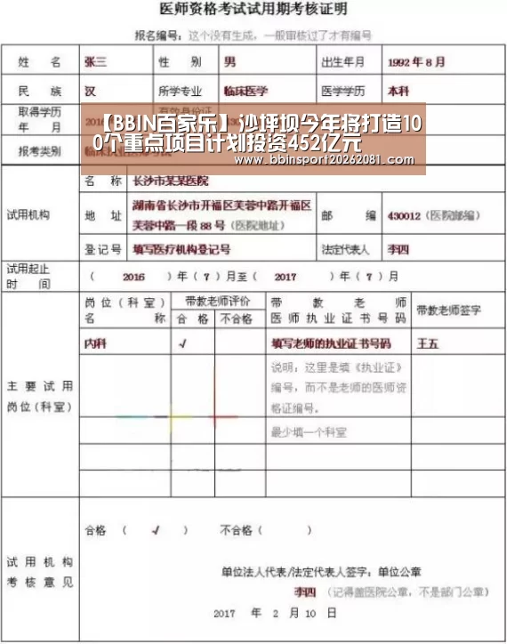 【BBIN百家乐】沙坪坝今年将打造100个重点项目计划投资452亿元(图1) BBIN百家乐
